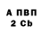 Бутират GHB Anon B